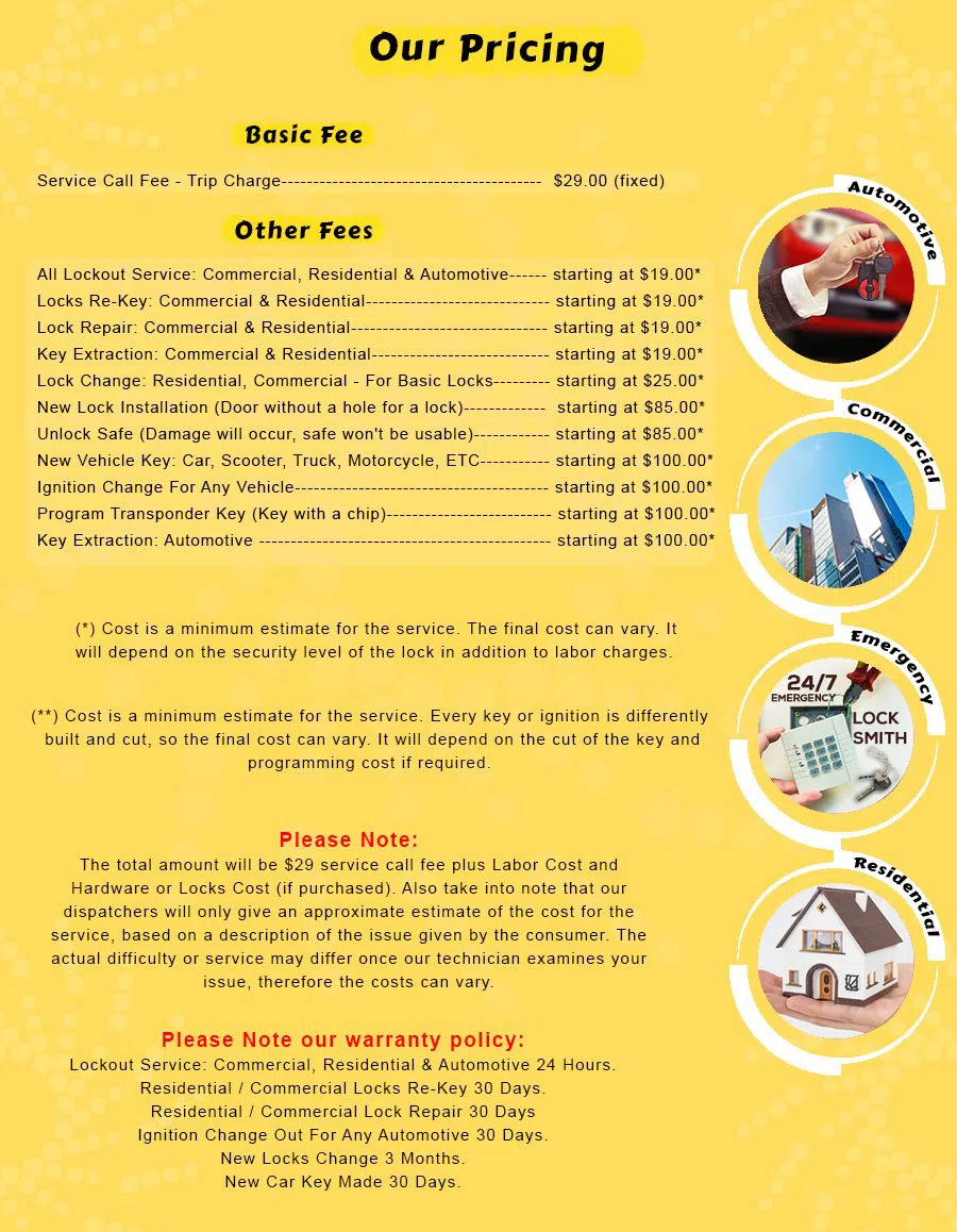 Parker Locksmith Store Lake Bluff, IL 847-448-0145